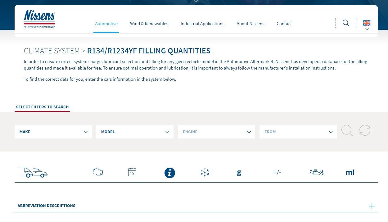 nissens Quantities